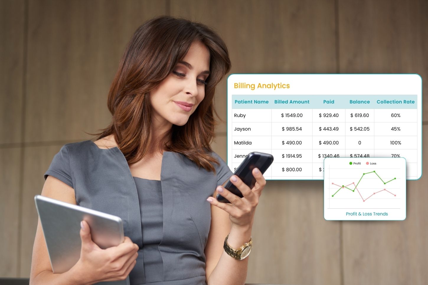 Financial analytics dashboard