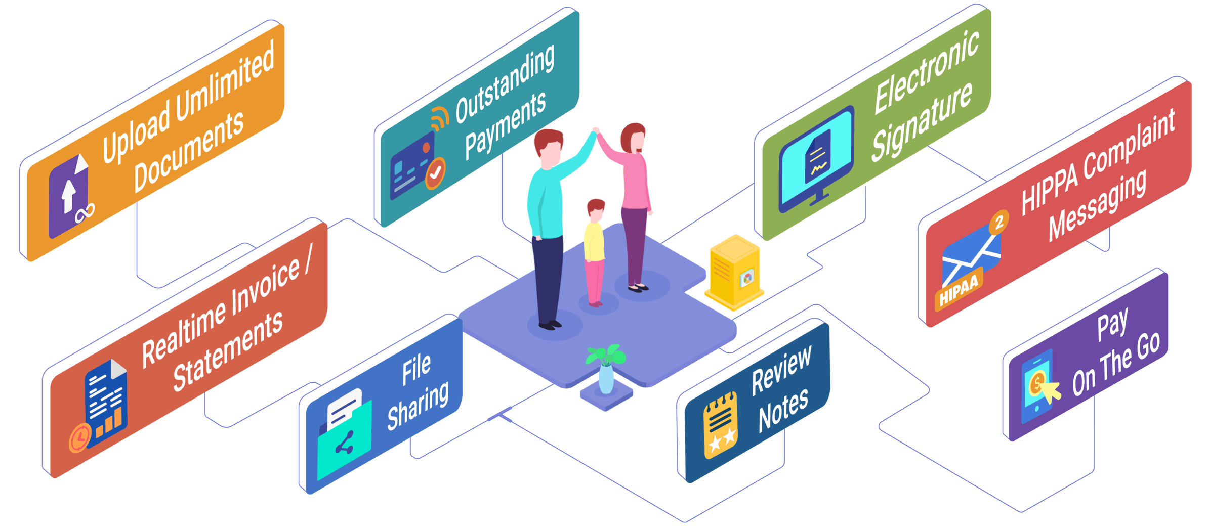 TherapyPM Authorization module