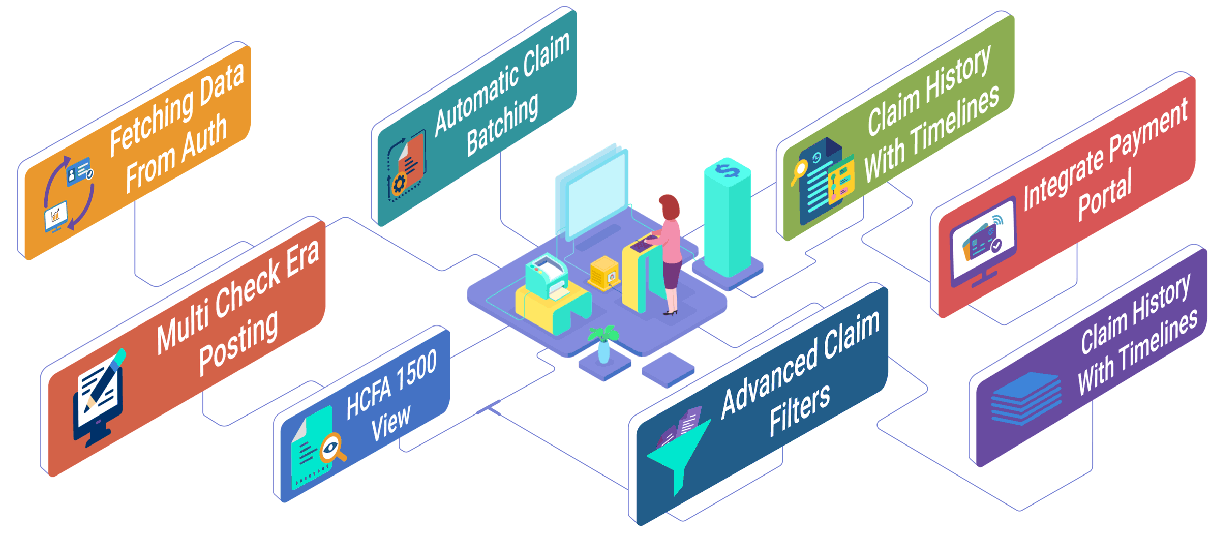 TherapyPM Authorization module