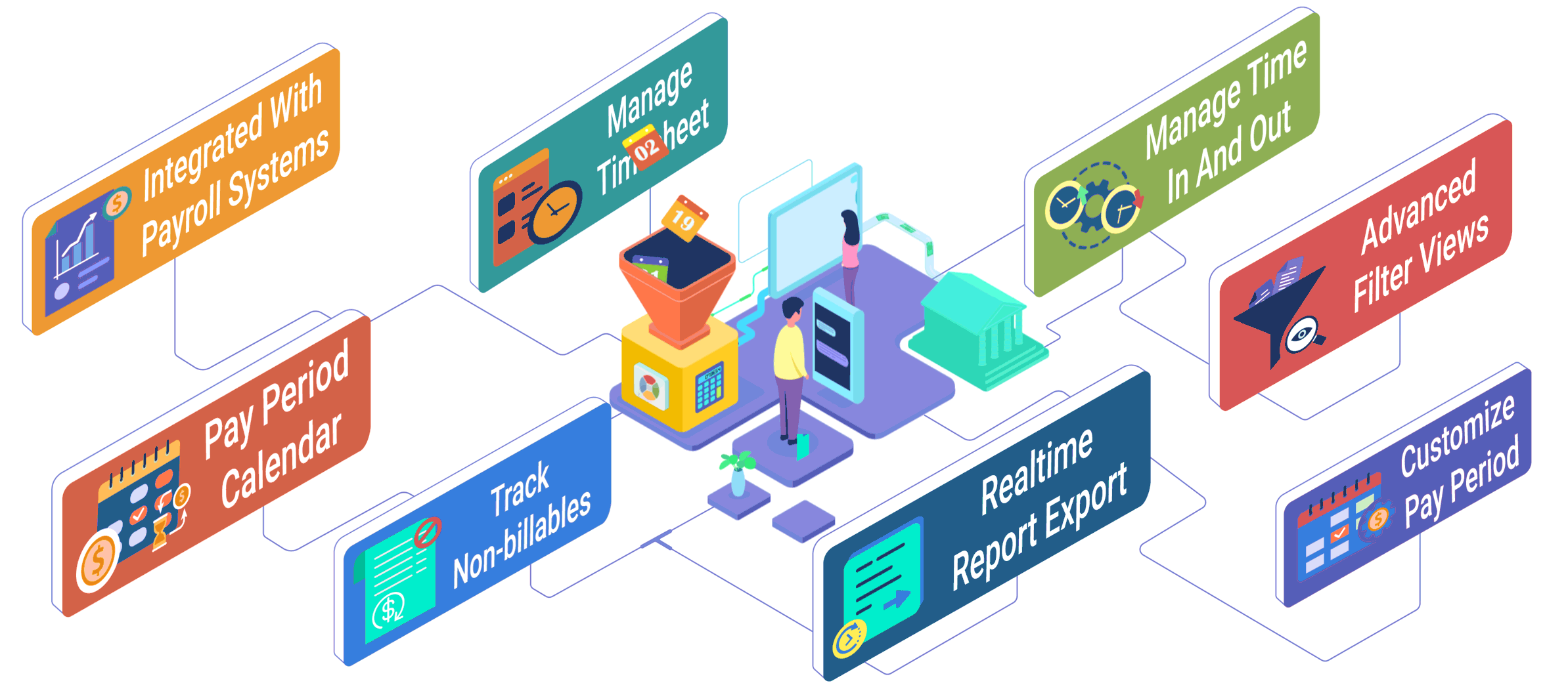 TherapyPM Authorization module