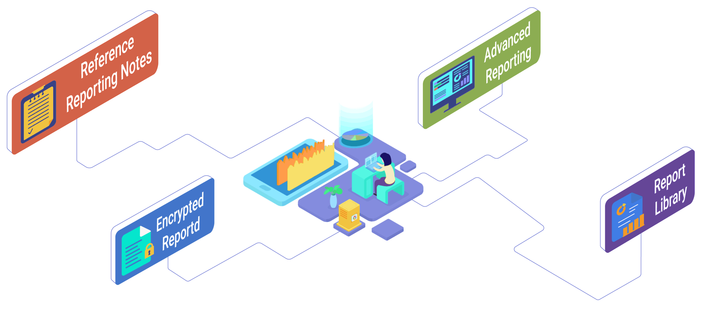 TherapyPM Authorization module