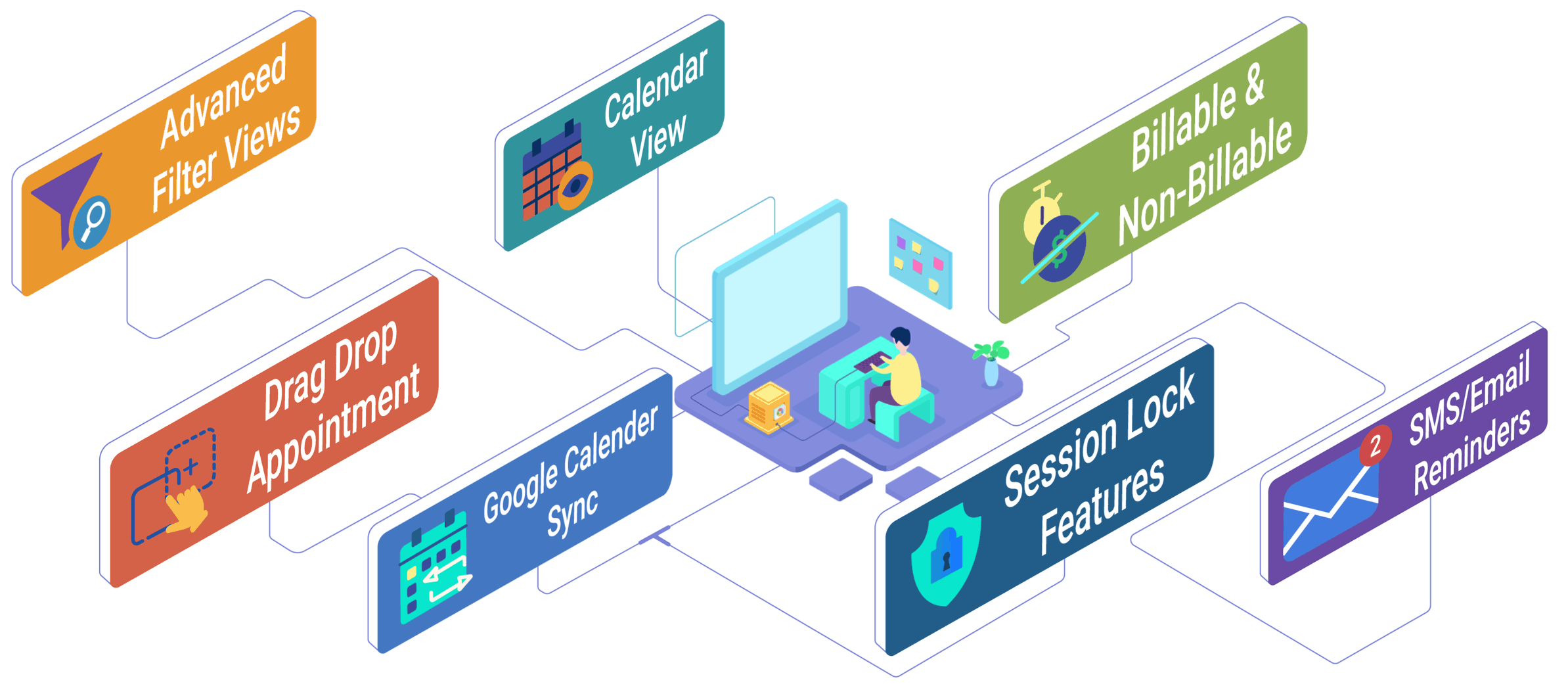 TherapyPM Scheduling module