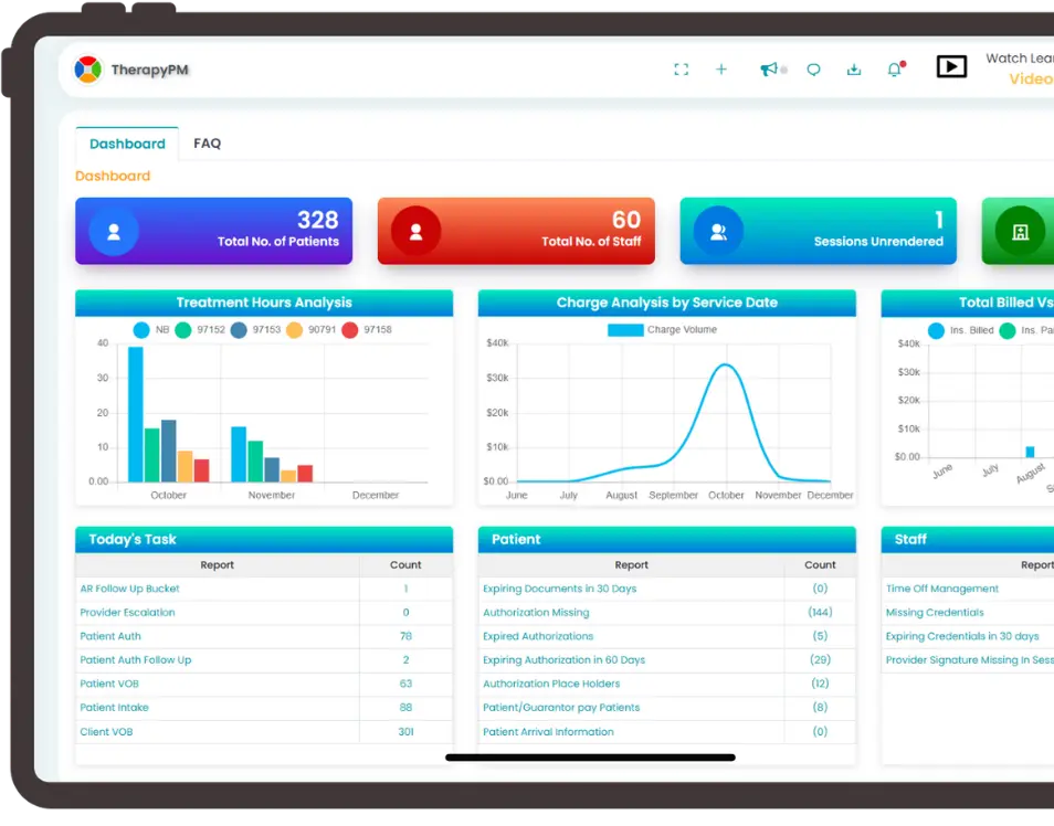 TherapyPM Bookkeeping Dashboard