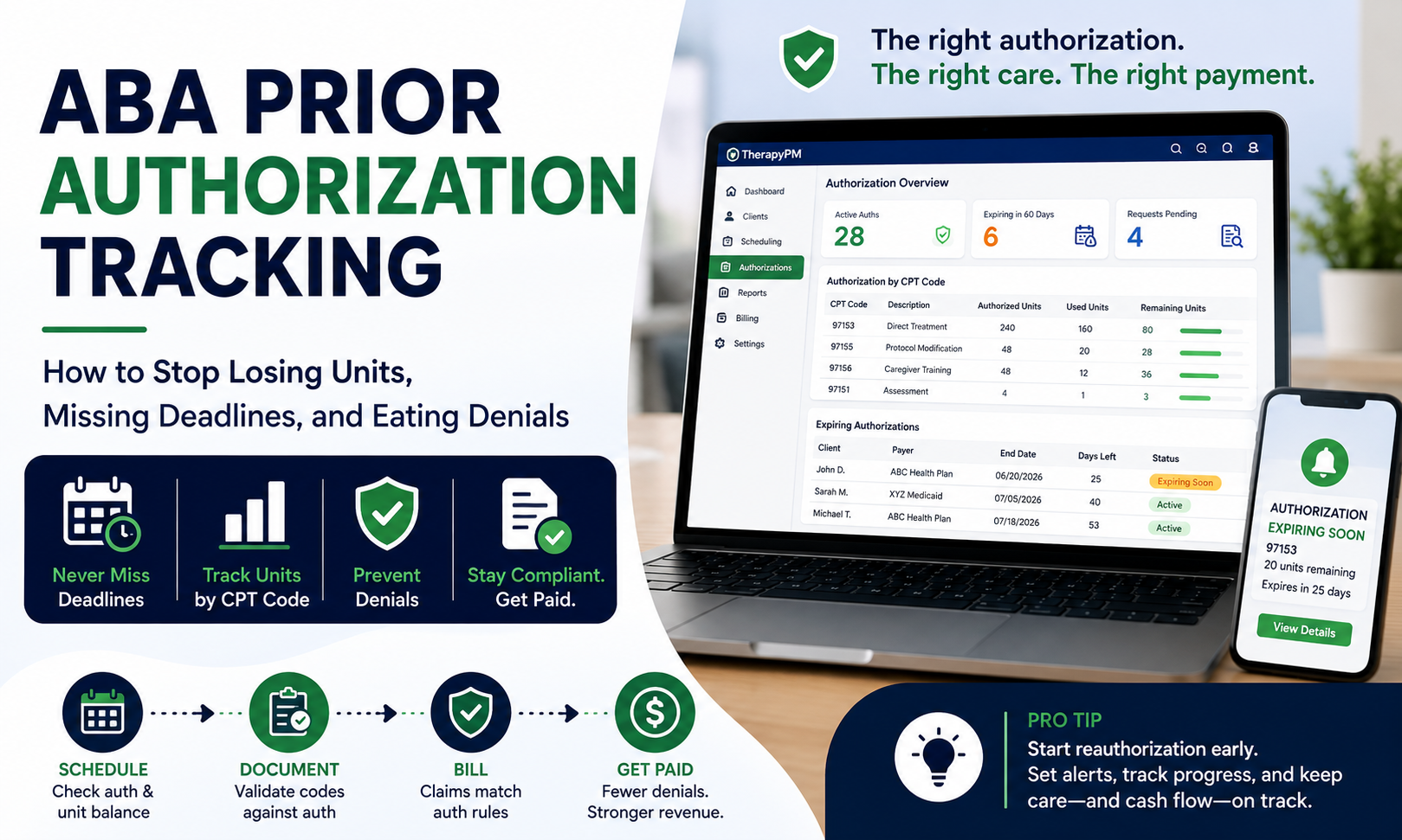 ABA Prior Authorization Tracking: How to Stop Losing Units, Missing Deadlines, and Eating Denials