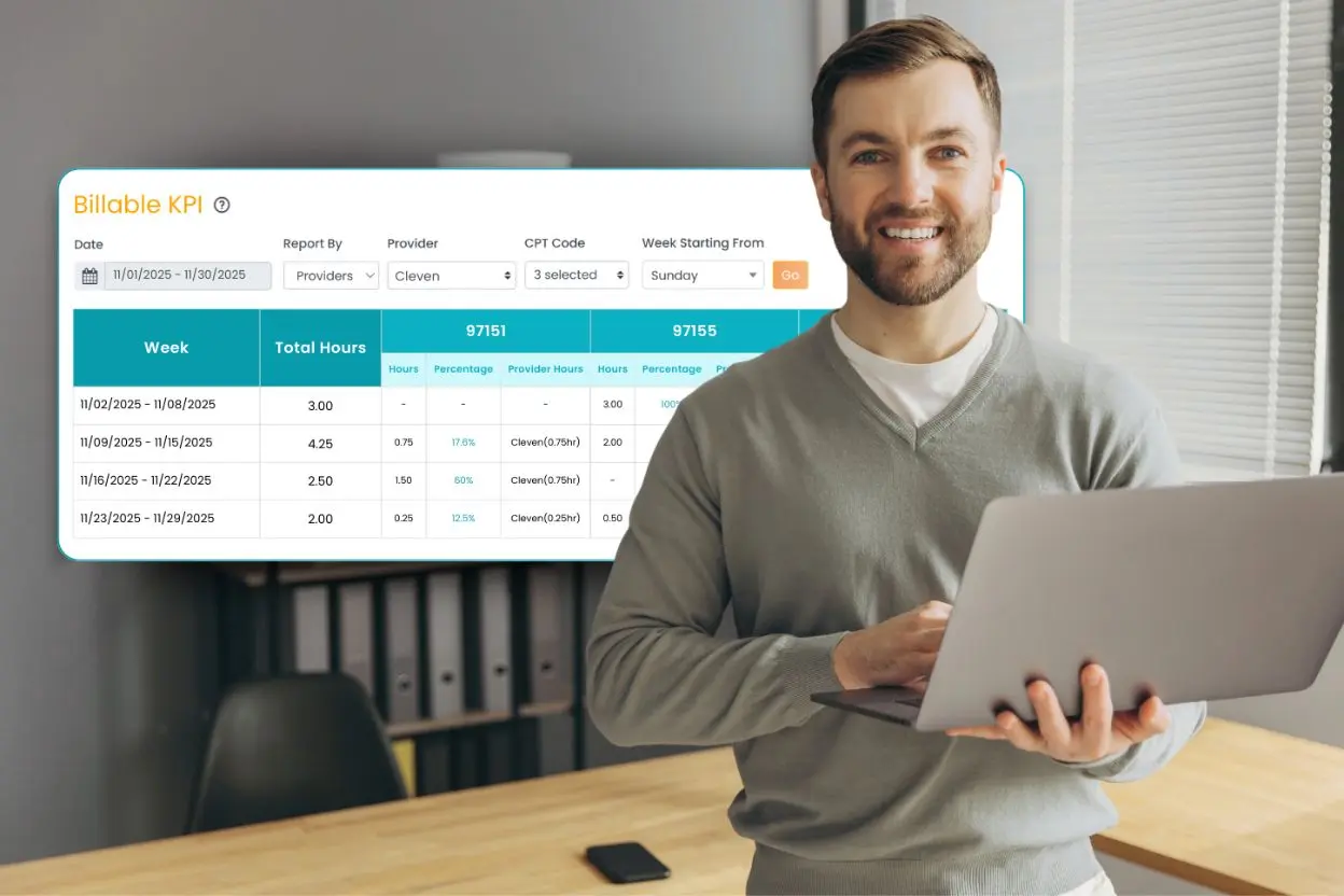 Payroll reporting dashboard